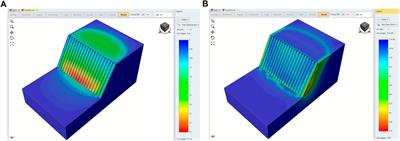 Investigation of the rock mass state in the near-wall part of the quarry and its stability management